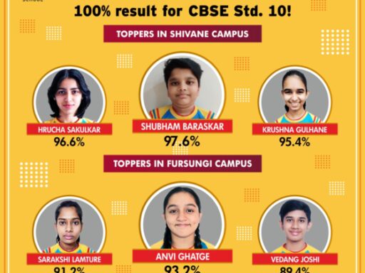 CBSE 2023 RESULTS