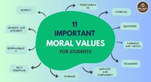 11 Important Moral Values Every Student Should Learn