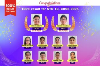 Academic Excellence: Walnut School's CBSE Class 10 Toppers Shine in 2025 Results