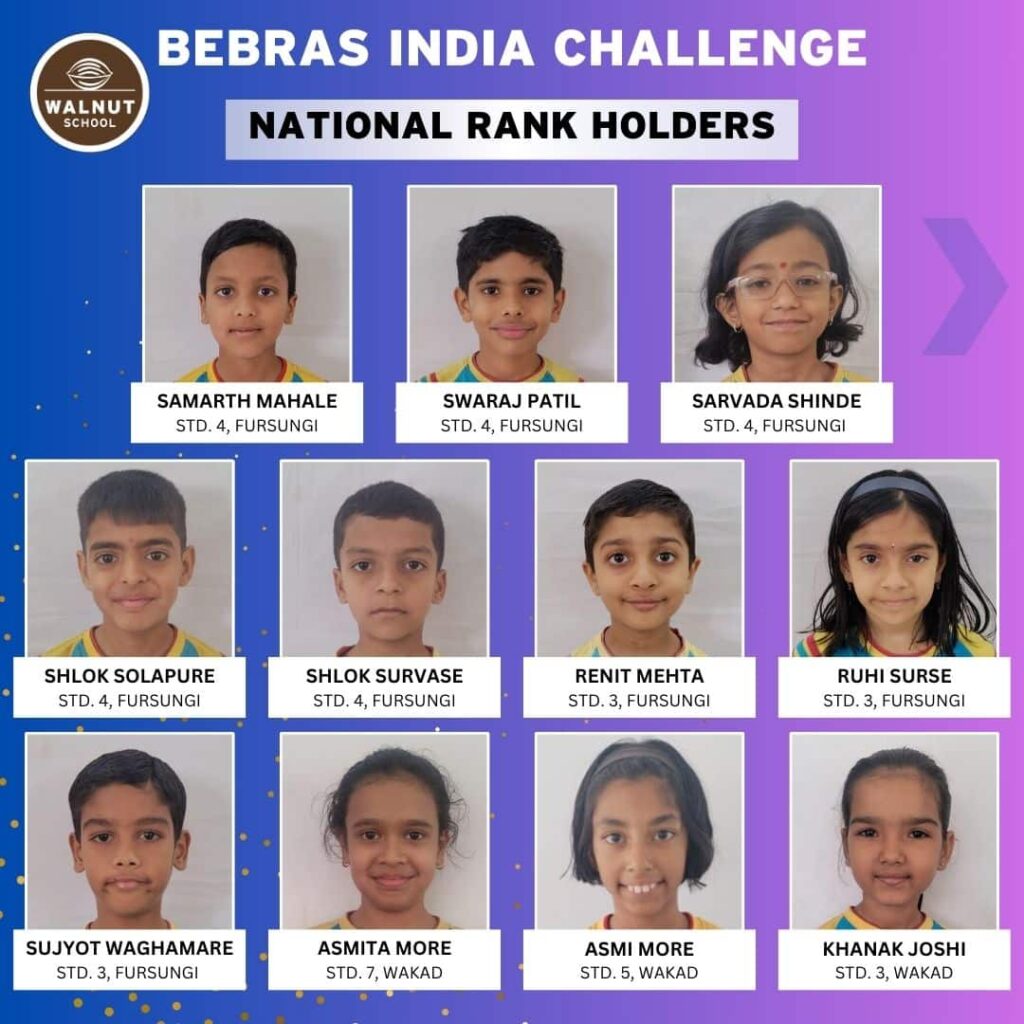 Bebras Challenge national rank holders - Fursungi and Wakad
