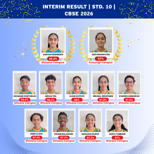 Walnut School CBSE Std. 10 Interim Results 2026