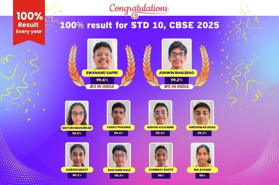 Walnut School CBSE Class 10 results 2025 toppers collage