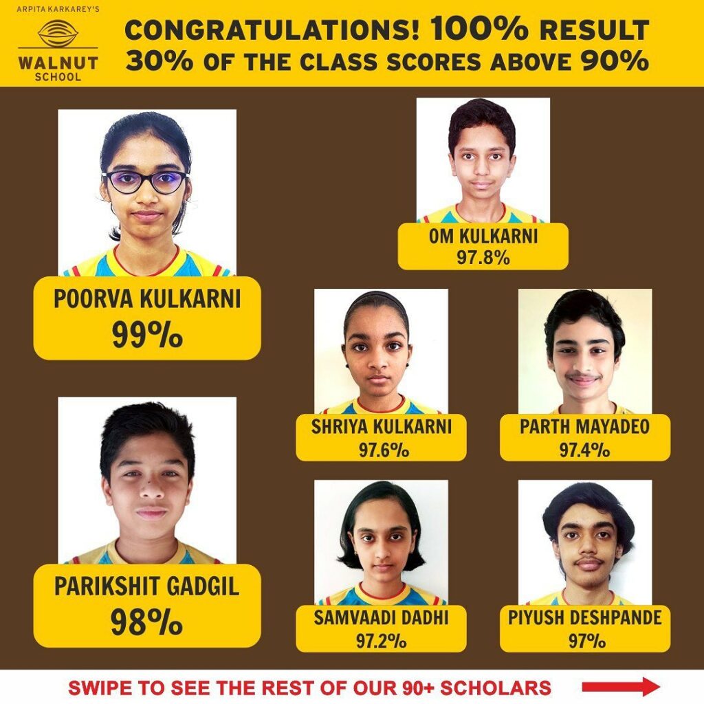 Walnut School CBSE Class 10 Results 2022-23: 100% Success