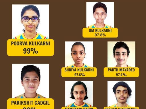Walnut School CBSE Class 10 Results 2022-23: 100% Success