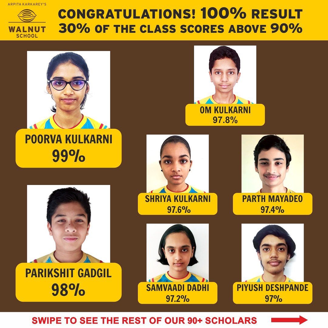 Walnut School Shivane Campus CBSE Result 2022-23