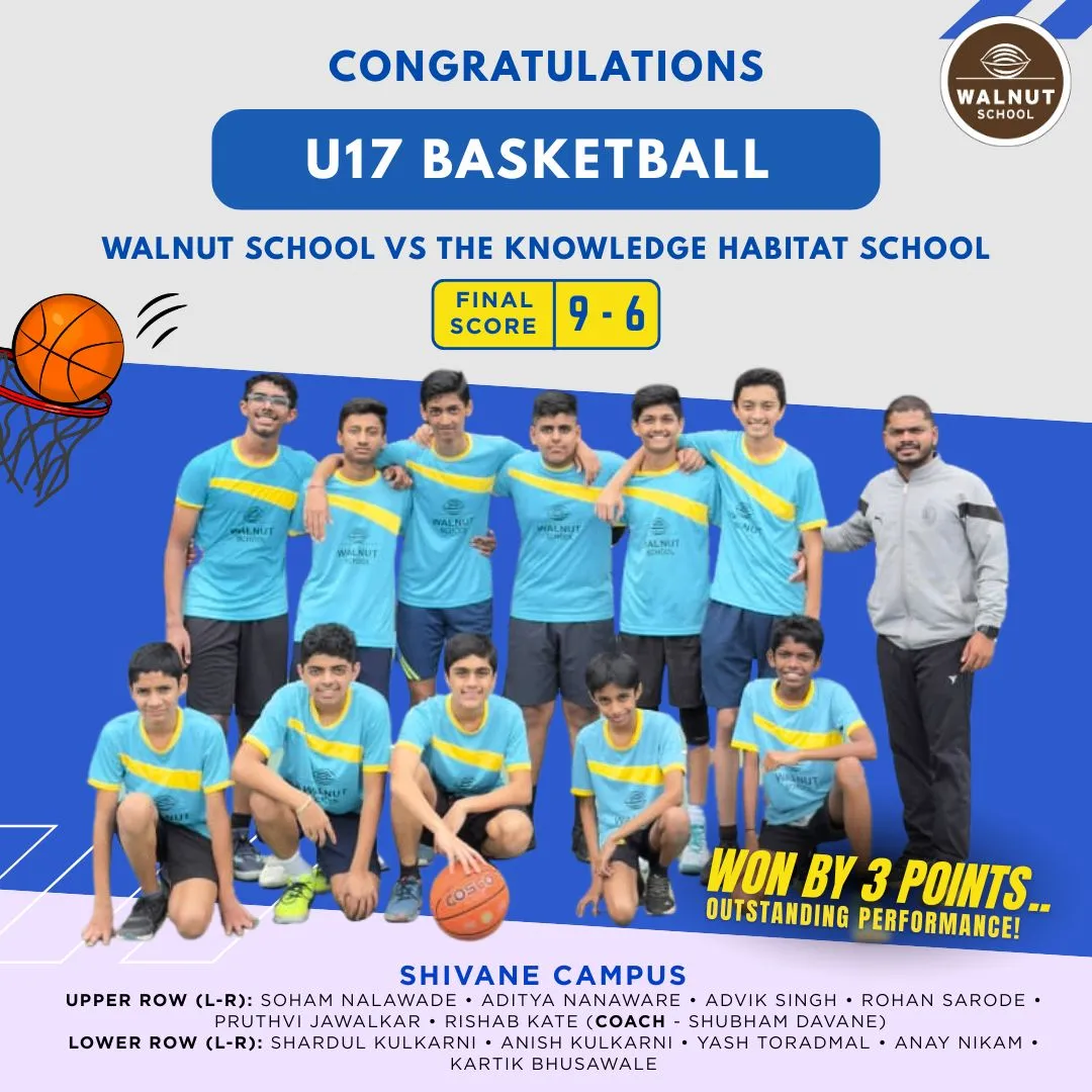 U17 Basketball Team – Shivane Campus