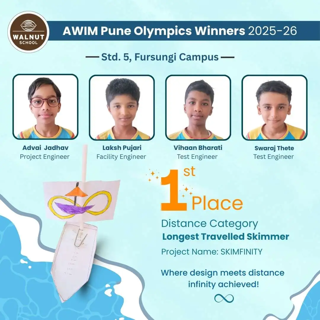 Std. 5 team at Fursungi Campus