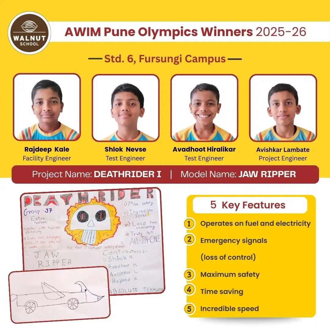 Std. 6 team at Fursungi Campus