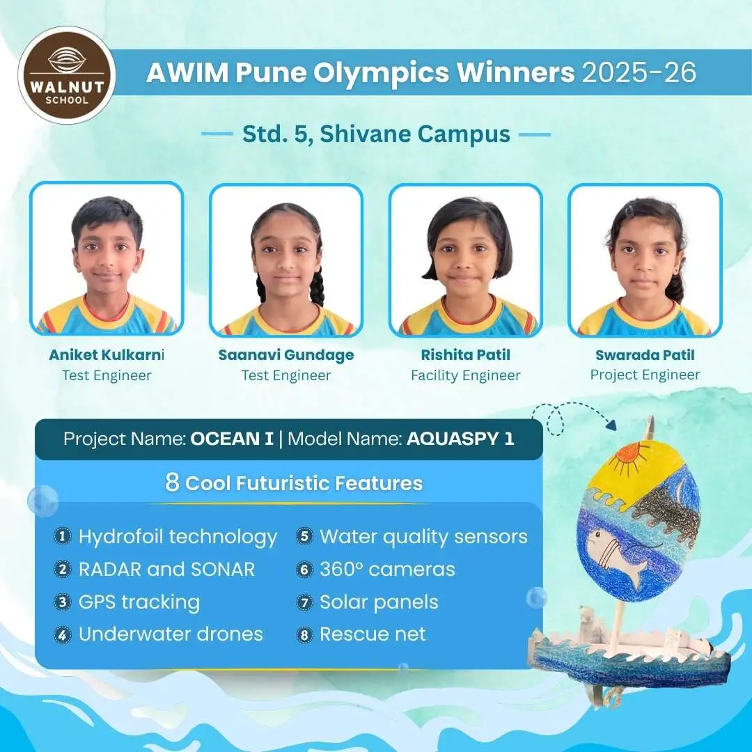 Std. 5 team at Shivane Campus