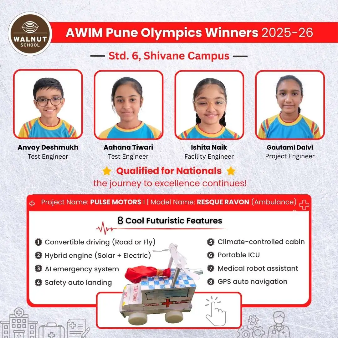 Std. 6 team at Shivane Campus