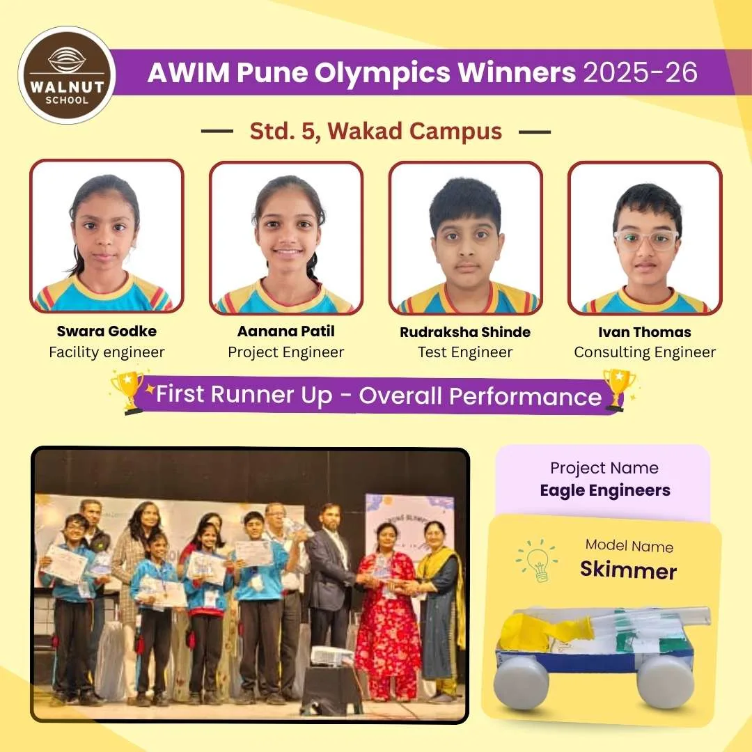 Std. 5 team at Wakad Campus