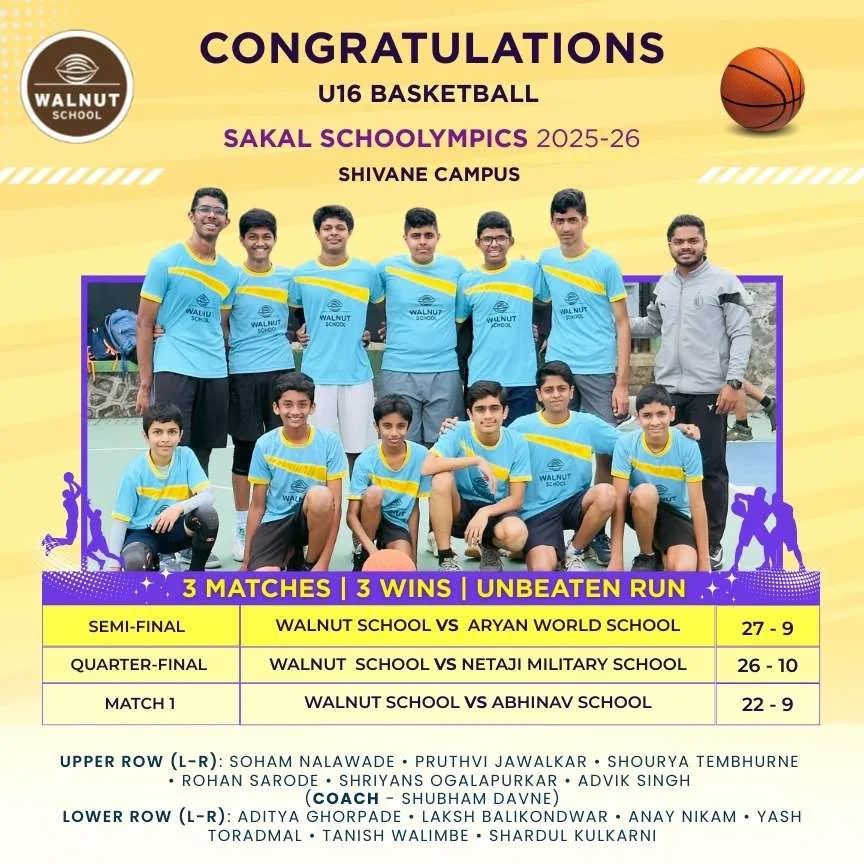 U16 Boys Basketball Team – Shivane Campus, Sakal Schoolympics 2025-26