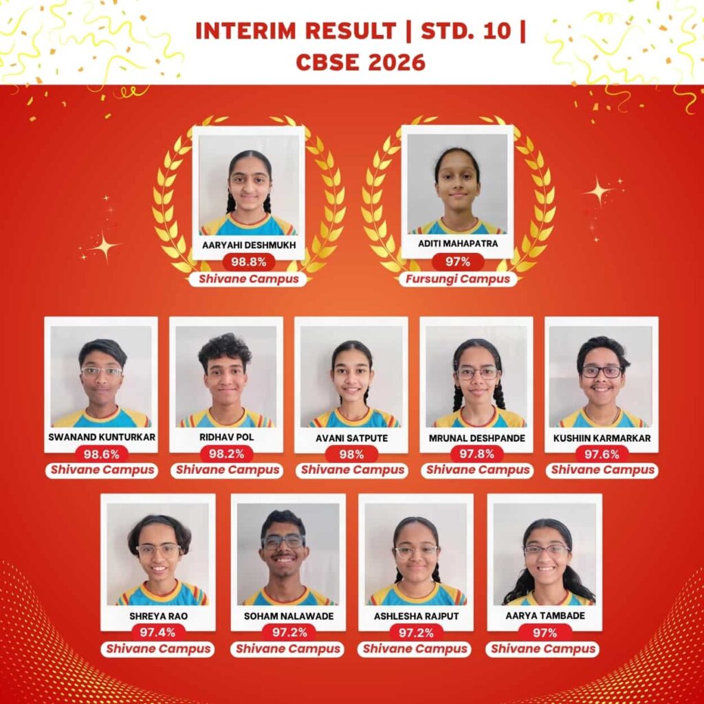 Interim Result | Std. 10 | CBSE 2026