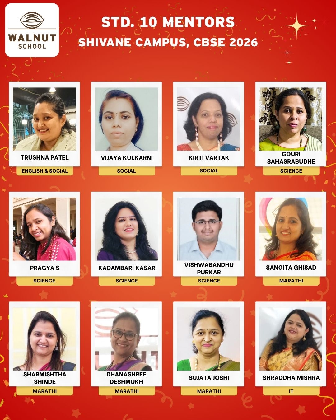 Std. 10 mentors at Shivane Campus - Group 2