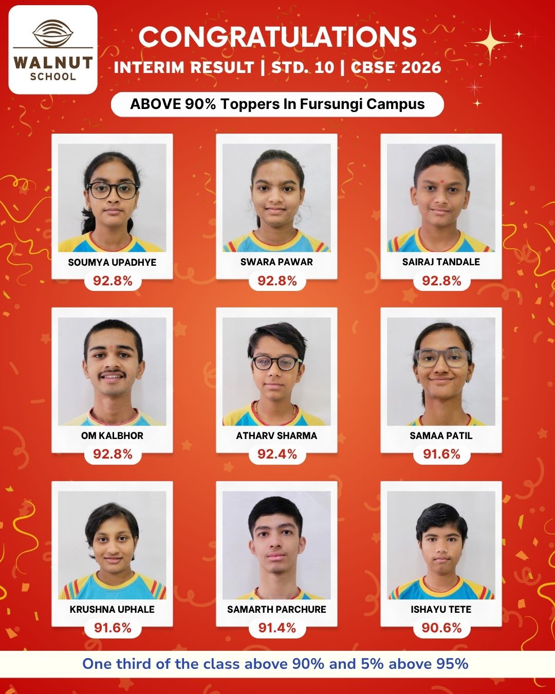 Students who scored 90% and above at Fursungi Campus - Group 1