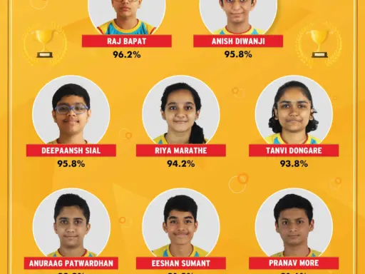 Walnut School Shivane Celebrates Outstanding CBSE Results 2021 (COVID)