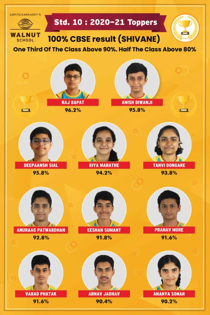 Walnut School Shivane Celebrates Outstanding CBSE Results 2021 (COVID)
