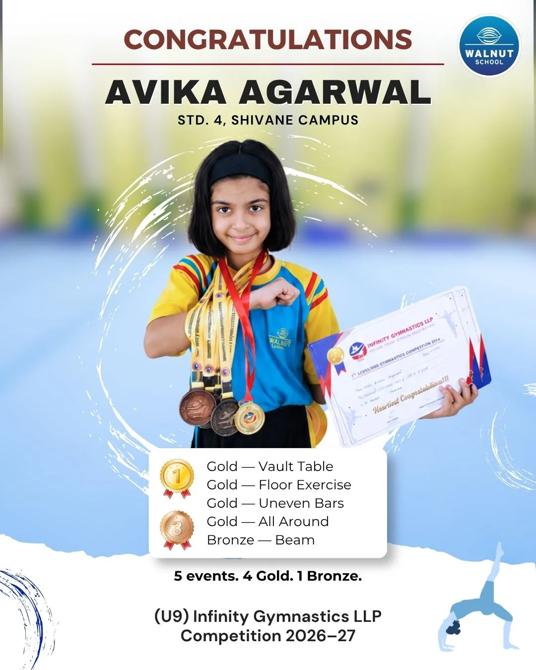 Avika Agarwal from Walnut School Shivane campus wins four gold and one bronze at the U9 Infinity Gymnastics LLP Competition 2026-27