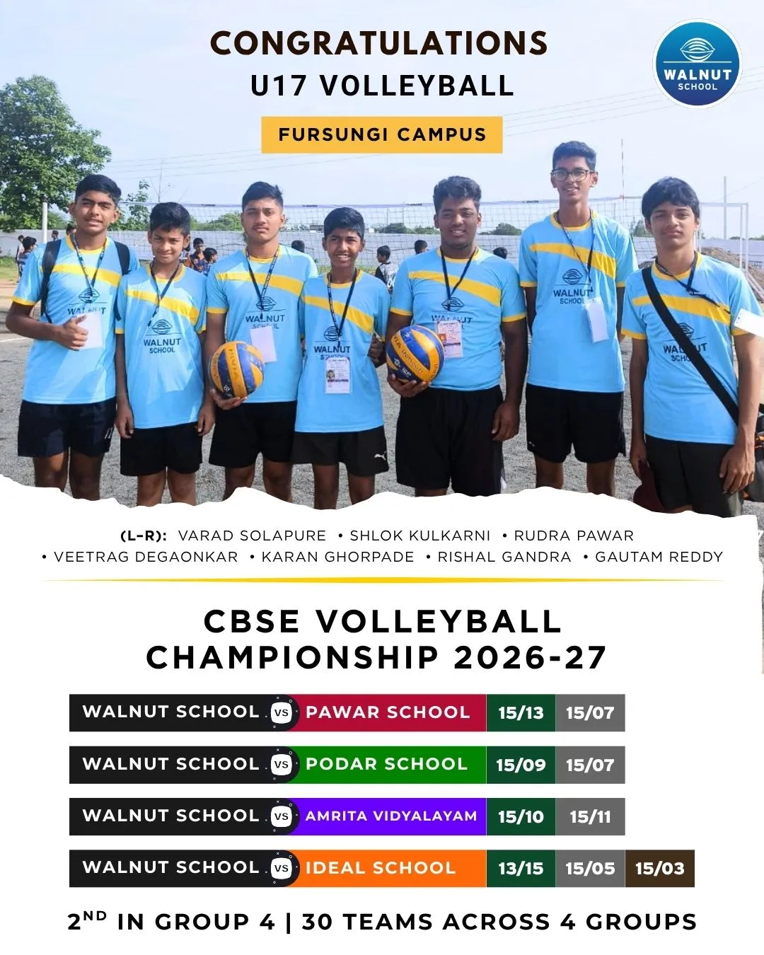 Walnut School Fursungi campus U17 boys volleyball team at CBSE Volleyball Championship 2026-27